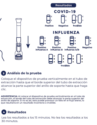 3-pack Prueba Rápida D-Check Covid-19 & Influenza