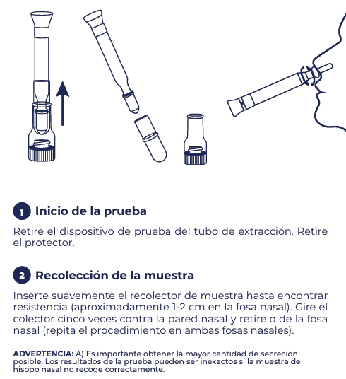 3-pack Prueba Rápida D-Check Covid-19 & Influenza