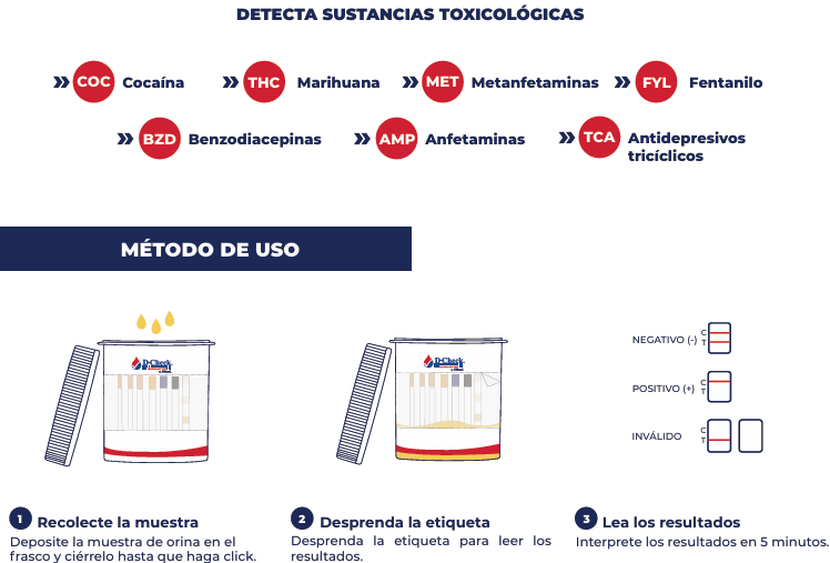 D-Check Prueba Antidoping, Detección 7drogas, Facil De Usar